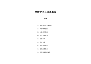 学校安全风险清单表（Word版25页）.docx