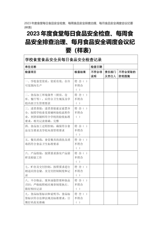 2023年度食堂每日食品安全检查、每周食品安全排查治理、每月食品安全调度会议纪要.docx
