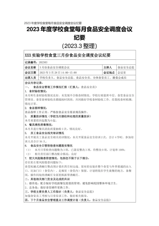 2023年度学校食堂每月食品安全调度会议纪要.docx