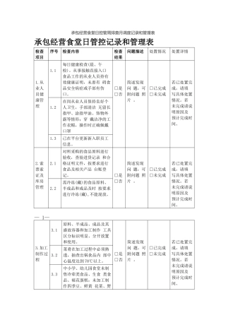 承包经营食堂日控管周排查月调度记录和管理表.docx