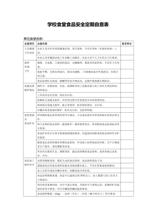 学校食堂食品安全定期自查表.docx