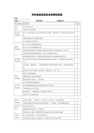 学校食堂食品安全季度检查表.docx