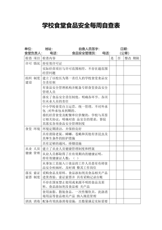 学校食堂食品安全每周自查表.docx
