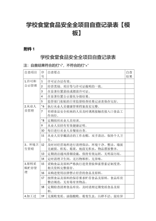 学校食堂食品安全全项目自查记录表.docx