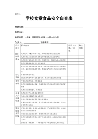 学校食堂食品安全自查表1.docx