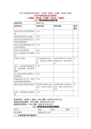 2023年度食品安全主体责任---日检查、周排查、月调度、年总结(上报表).docx