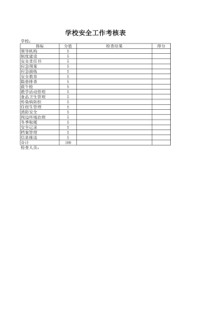 学校安全工作考核表.xlsx