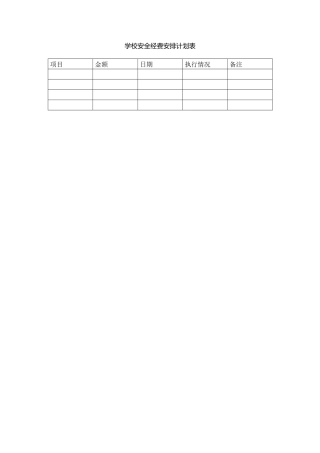 学校安全经费安排计划表.docx