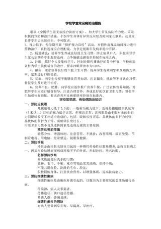 学校学生常见病防治措施.docx