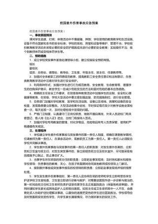 校园意外伤害事故应急预案.docx