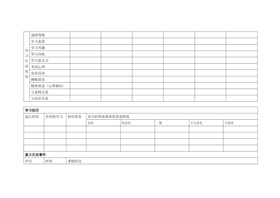 XX小学学生心理健康档案（一生一案）.docx_第2页