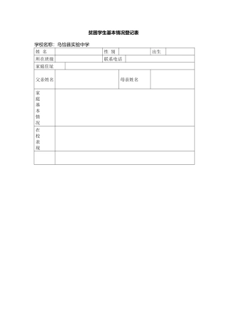 贫困学生基本情况登记表.docx