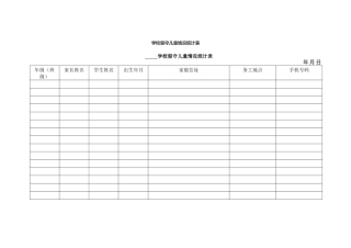 学校留守儿童情况统计表.docx