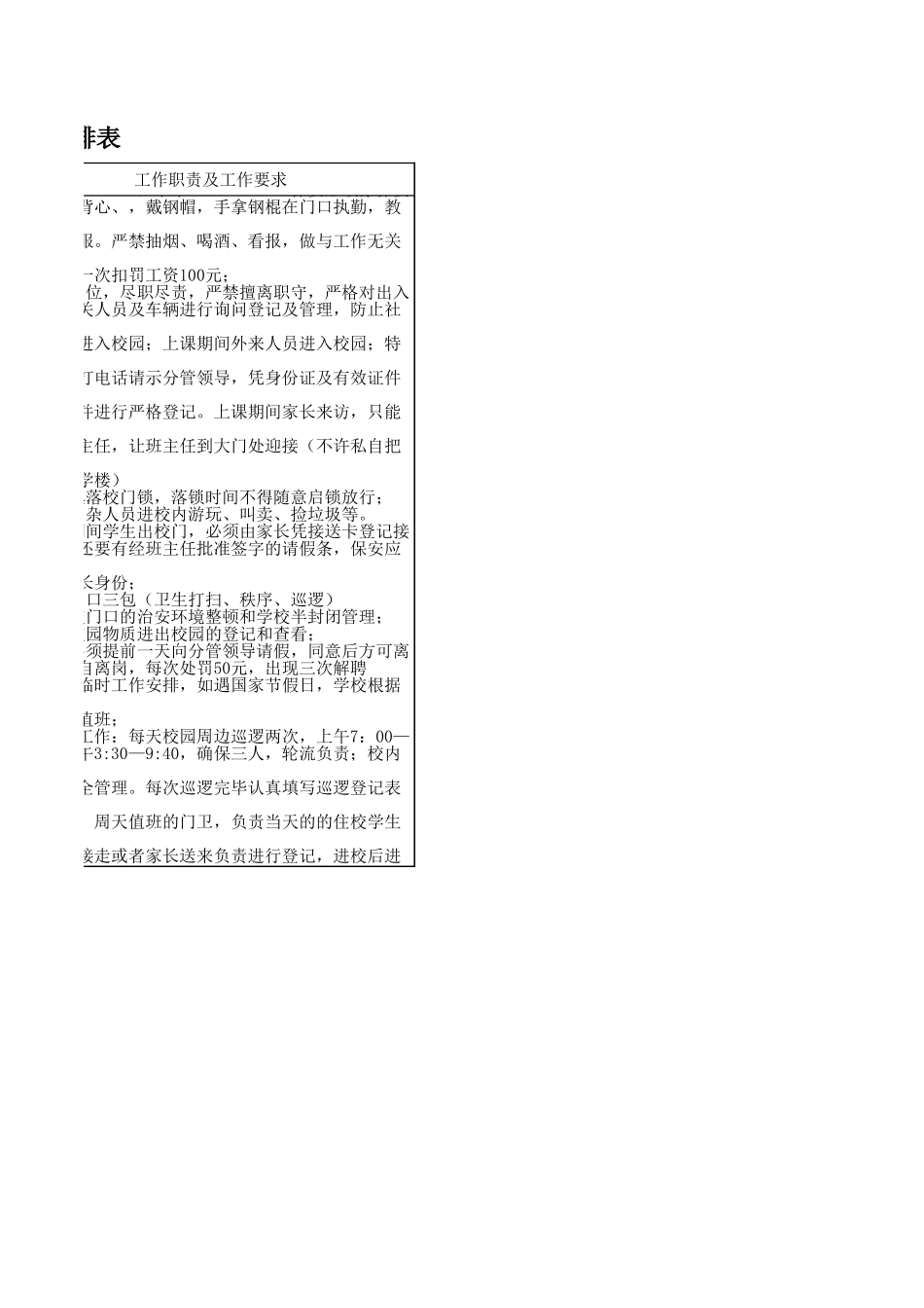 学校门卫（保安）值班安排表.xlsx_第2页