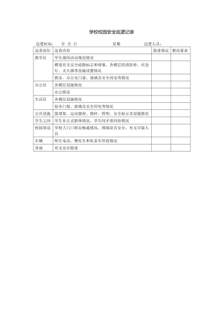 学校校园安全巡逻记录.docx