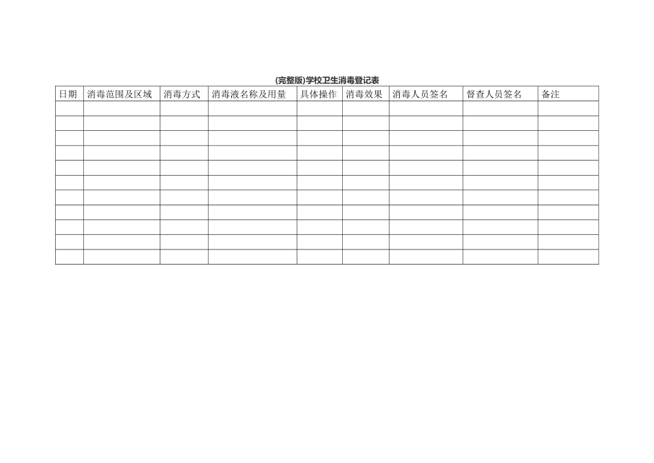 (完整版)学校卫生消毒登记表.docx_第1页