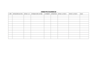 (完整版)学校卫生消毒登记表.docx