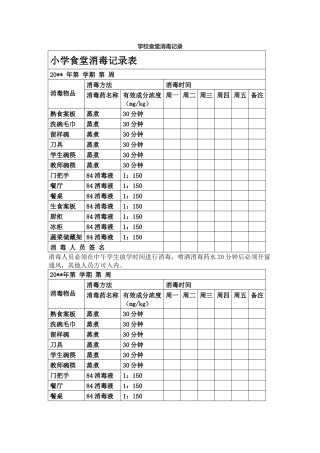 学校食堂消毒记录.docx