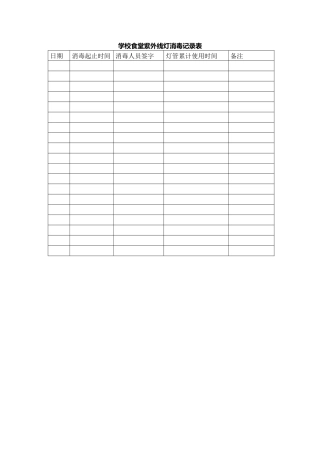 学校食堂紫外线灯消毒记录表.docx