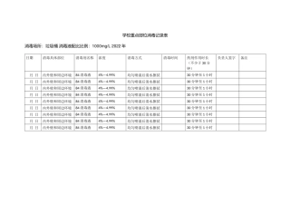 学校重点部位消毒记录表.docx
