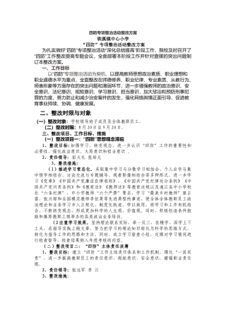 四防专项整治活动整改方案.docx