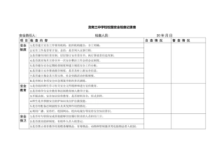 校园安全检查记录表.docx