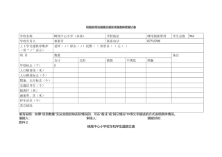 校园及周边道路交通安全隐患排查登记表.docx