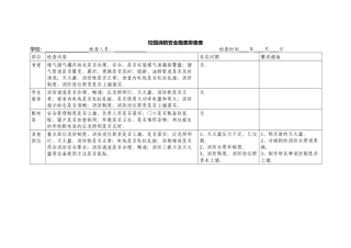 校园消防安全隐患排查表.docx