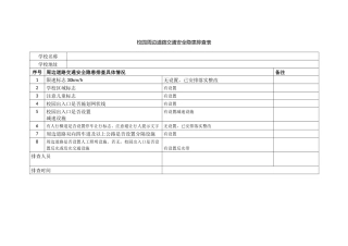 校园周边道路交通安全隐患排查表.docx