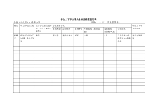 学生上下学交通安全情况排查登记表.docx