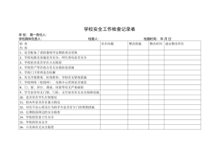 学校安全工作检查记录表.docx
