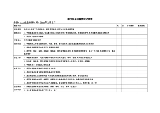 学校安全检查情况记录表.docx