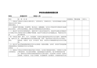 学校安全隐患排查登记表1.docx