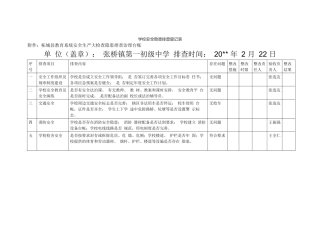 学校安全隐患排查登记表2.docx