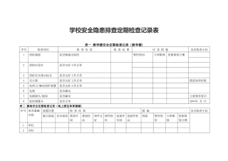 学校安全隐患排查定期检查记录表.docx