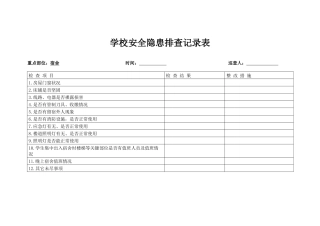 学校安全隐患排查记录表.docx