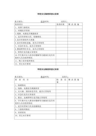 学校安全隐患排查记录表1.docx