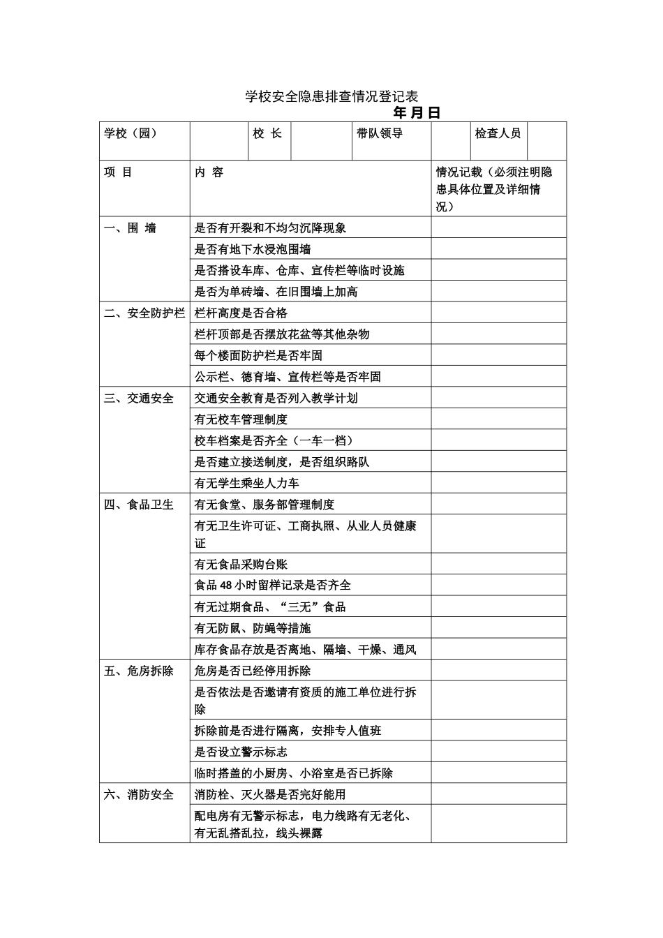 学校安全隐患排查情况登记表.docx_第1页