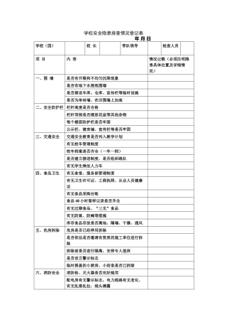 学校安全隐患排查情况登记表.docx