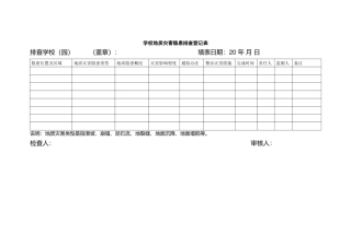 学校地质灾害隐患排查登记表.docx