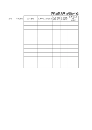 学校校园及周边危险水域安全隐患排查登记表.xlsx