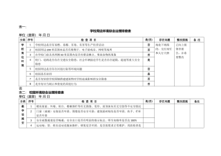 学校周边环境综合治理排查表.docx