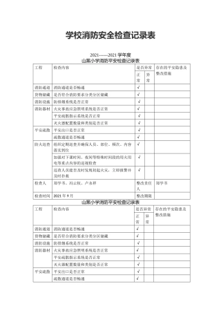 学校消防安全检查记录表.docx