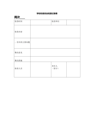学校校舍安全检查记录表.docx