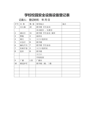 学校校园安全设施设备登记表.docx