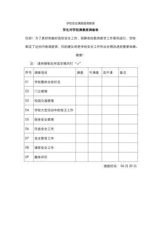 学校安全满意度调查表.docx