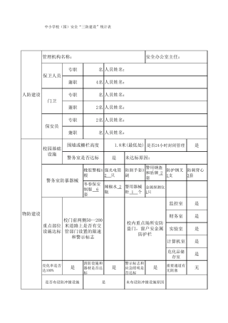 学校(园)安全“三防建设”统计表.pdf