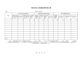 学校安全三防建设情况统计表.xls