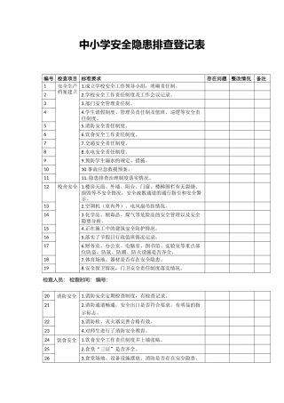 中小学安全隐患排查登记表.docx
