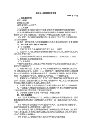 防非法入侵校园应急预案.docx